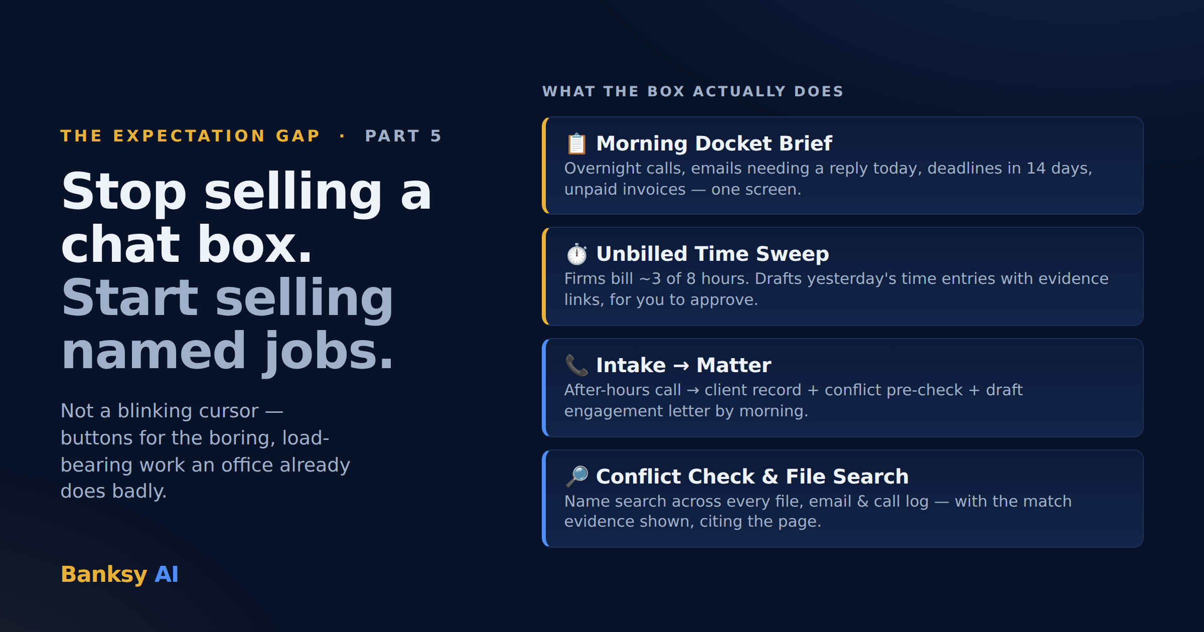 Stop selling a chat box. Start selling named jobs.